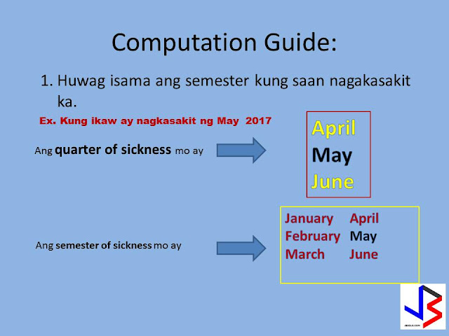  SSS members who become sick can claim for sickness benefits. However, the sickness benefit may vary depending on the monthly contribution of the member.   For your guide on SSS sickness benefit claim, you may refer to the information and example  below.     Sickness Benefit Computation The amount of a member's sickness benefit per day is equivalent to ninety percent (90%) of the member's average daily salary credit.      Benefit Computation:  1. Exclude the semester of sickness.    -A quarter refers to three consecutive months ending March, June, September or December.     -A semester refers to two consecutive quarters ending in the quarter of sickness.                           Example: An SSS member got sick for 20 days on the month of September 2012.     The quarter of sickness will include the months of July, August and September.    And the semester of sickness will be from April 2012 to September 2012. The semester of sickness will be excluded in the computation.    2. Count 12 months backwards starting from the month immediately before the semester of sickness.   3. Identify the six (6) highest MSCs within the 12-month period. Monthly salary credit (MSC) means the compensation base for contributions and benefits related to the total earnings for the month.    The maximum covered earnings or compensation is P16,000, effective January 1, 2014. Please refer to the following table:    Monthly salary credit salary credit means the compensation base for contributions and benefits related to the total earnings for the month.     4. Add the six (6) highest MSCs to get the total MSC.     5. Divide the total MSC by 180 days to get the ADSC.     6. Multiply the ADSC by ninety percent (90%) to get the daily sickness allowance.     7. Multiply the daily sickness allowance by the approved number of days to arrive at the amount of