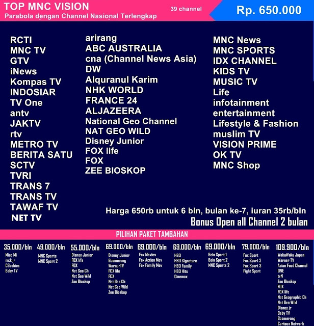 Liga 1 Liga Indonesia Piala Eropa 2020 Liga Euro 2020 Sea Games Filipina 2019 Pasang CCT Liga Champion 081321213215 Pasang Wifi Transvision Smartfren Mola TV Liga Inggris Premier League Pasang Transvision parabola indovision mnc vision tv kabel top okevision kvision oketv myrepublic Voucher K-Vision Matrix Garuda indihome ofon net1 hinet pasang transvision Parabola Tanpa iuran TV Berlangganan Luwuk empon2 jamu vaksin covid-19 covid19 corona virus dirumahaja stay at home work from home wfh belanja online mnc play box xtream XL home Internet Top vision Jawara Garmedia Ninmedia CBN Firstmedia gig indosat ooredoo pasang wifi internet Giga Box satelit Starter Pack