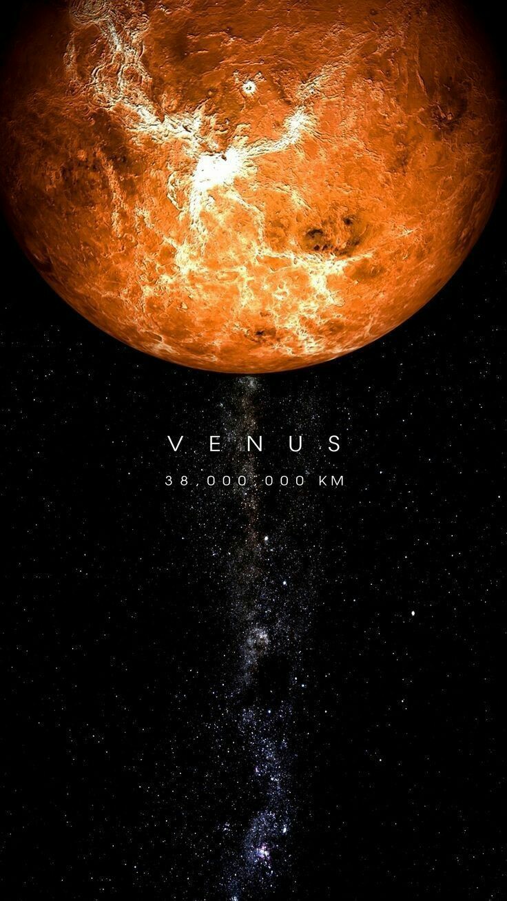 Venus Planet Distance from Earth