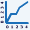 Page Rank Checker - View Google PageRank on different Google servers.