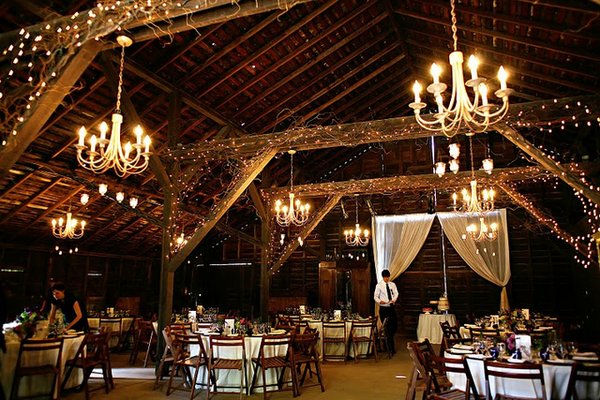 Places To Rent For Wedding Reception