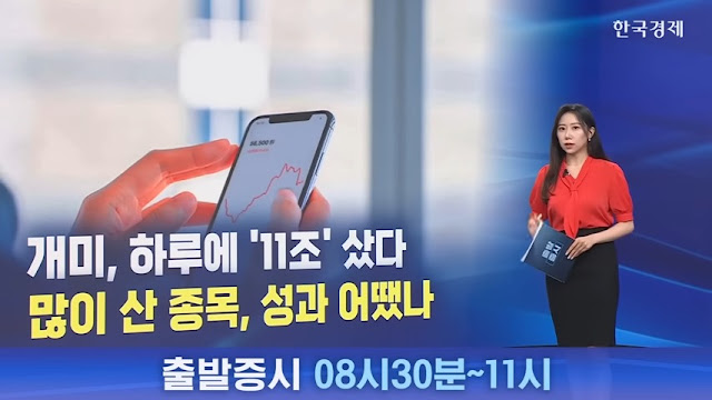 시장 투자세의 강한 몰림과 종목별 성과