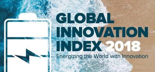 Global Innovation Index GII- 2018 launched in India Highlights