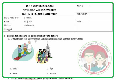 yang akan Admin bagikan ini sebagai bahan pembelajaran untuk Adik Soal UAS / PAS Kelas 2 Tema 1 Kurikulum 2013 Revisi 2018