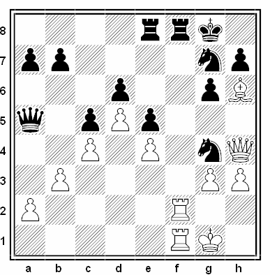 Posición de la partida de ajedrez Gavashelishvili - Vdorin (URSS, 1978)