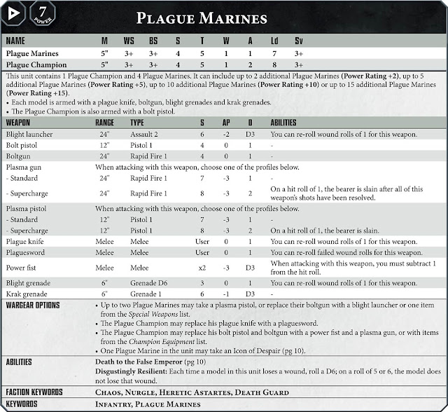 Guardia de la Muerte Warhammer 40000