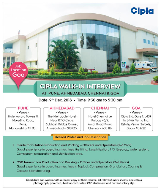 Cipla3