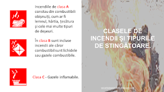 servici privat situatii urgenta incendii securitate sanatate in munca interventie prevenire pompieri 2019 ordin actualizat