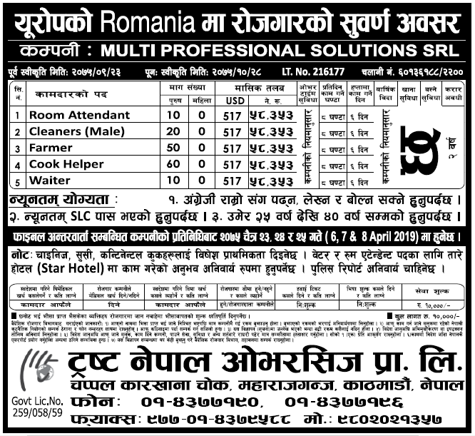 Jobs in Europe Romania for Nepali, Salary Rs 58,353