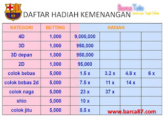 togel 100 perak