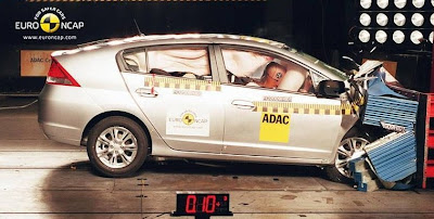 Honda Insight Euro NCAP Crashtest