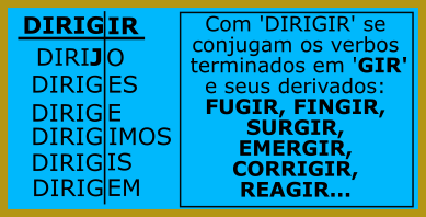 VERBO 'DIRIGIR’' es uno de los FALSOS IRREGULARES porque cambia, apenas para armonizar fonética y grafía, la G por J en la primera persona singular EU en Presente de Indicativo (dirigir/eu dirijo). El cambio ocurre, también, en los tiempos verbales derivados directamente de esta forma verbal (dirijo), que son: ‘Presente do Subjuntivo’ (que eu dirija, que tu dirijas…); ‘Imperativo Afirmativo’ (dirija você, dirijam vocês) e ‘Imperativo Negativo’ (não dirija você. Não dirijam vocês).