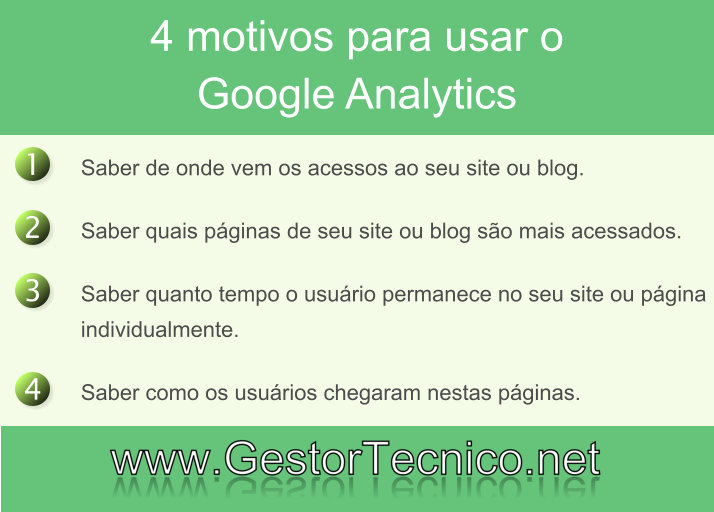 google-analyticis-por-que-usar