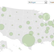 Business Subsidies throughout the US