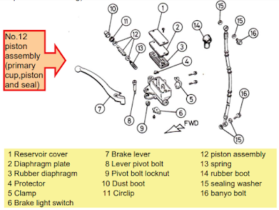 REM CAKRAM (DISC BRAKE)