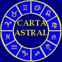 astrologia