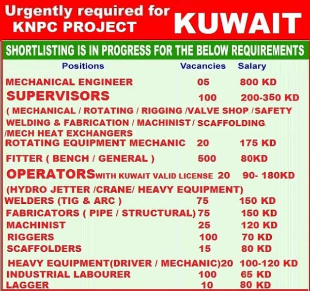 Knpc Kuwait job vacancies - Large recruitment