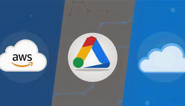Mana Yang Lebih Unggul? Perbandingan AWS, Google Cloud, Dan Microsoft Azure