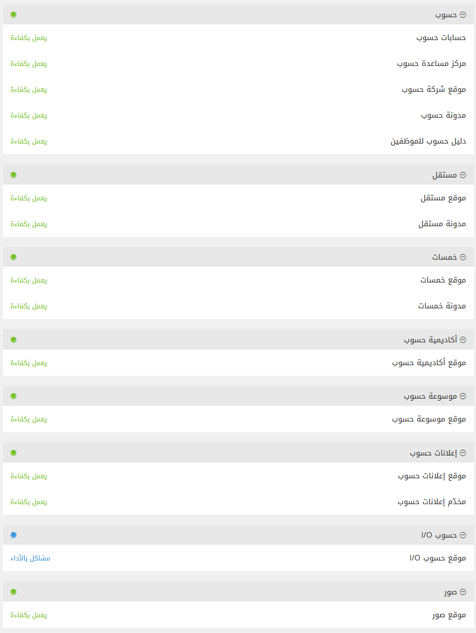 موقع جديد من حسوب لمتابعة حالة مواقع حسوب المختلفة