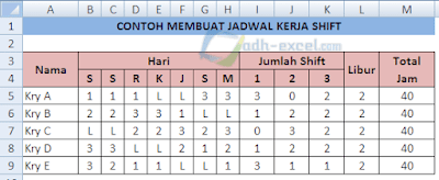 Contoh Membuat Jadwal Kerja Shift Dalam Excel