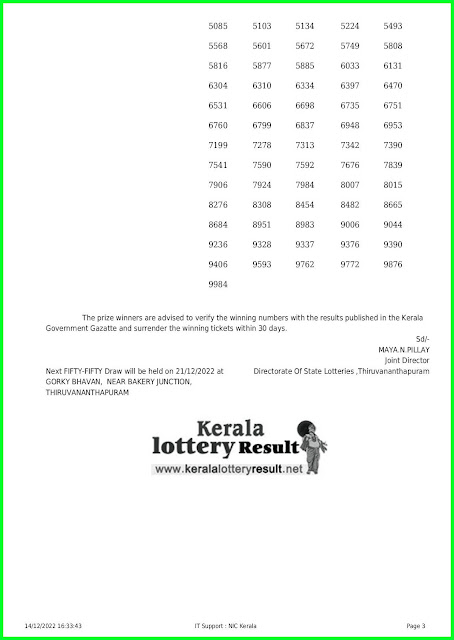 14.12.2022 Fifty Fifty FF 28 Live Results : Kerala Lottery Result Today 50-50