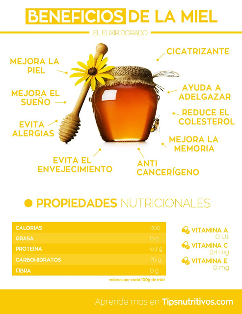 LOS BENEFICIOS DE LA MIEL - THE BENEFITS OF HONEY.