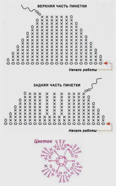 Пинетки-босоножки "Камилла"