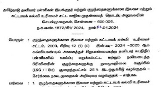 RTE Admission Circular by TN Private Schools Director!