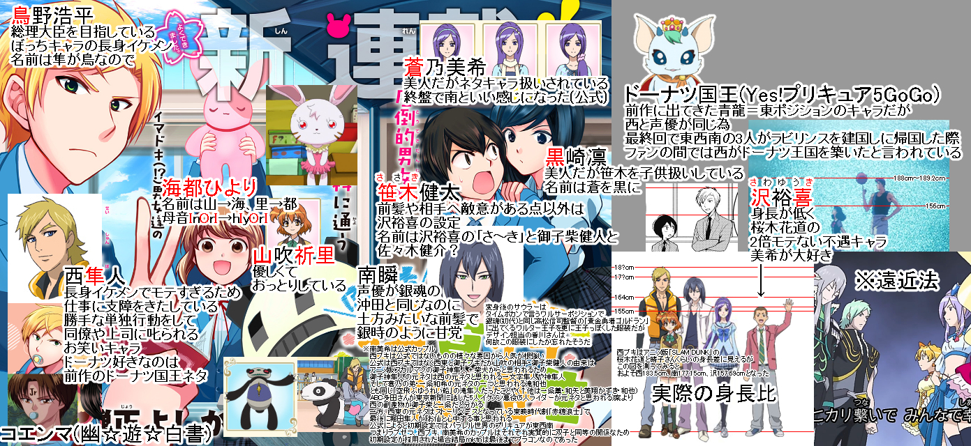 桃パイ子の漫画考察日記 魔法つかいプリキュア第40話 愛情いっぱいのおめでとう リコの誕生日 楽しみ ついでにアニメイトタイムズ田中裕太監督インタビューもw 桃パイ子の漫画考察日記 魔法つかいプリキュア第40話 愛情いっぱいのおめでとう リコの誕生日 楽しみ ついでにアニメイトタイムズ田中裕太監督インタビューもw
