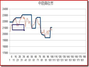 307圖01a