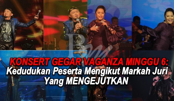 KONSERT GEGAR VAGANZA MINGGU 6: Kedudukan Peserta Mengikut Markah Juri Yang MENGEJUTKAN & Recap Komen Juri Malam Konsert!!!