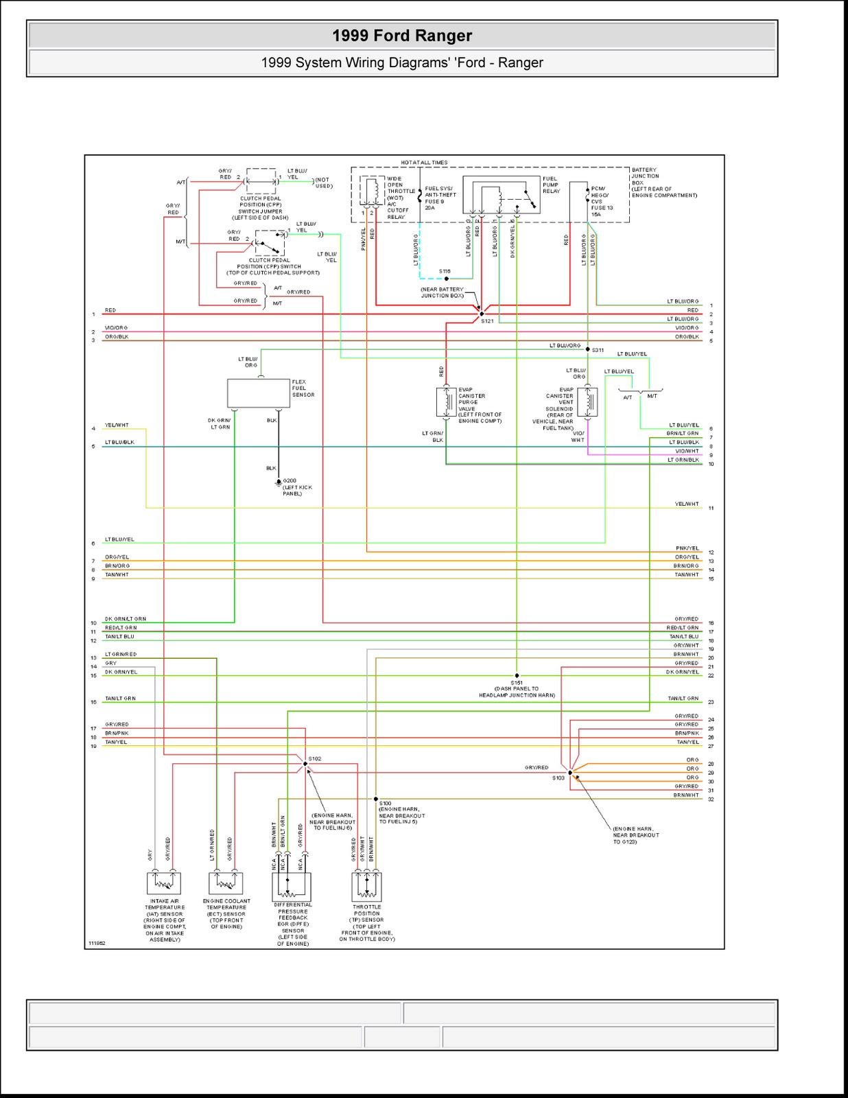 1999 Ford Ranger System Wiring Diagrams | 4 Images ...
