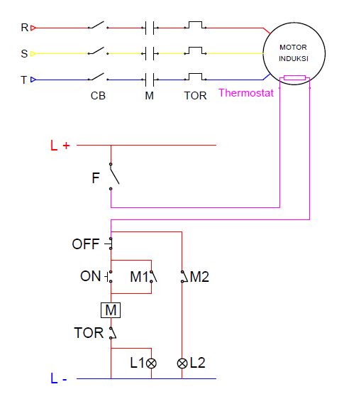 Wiring Thermostat Motor Induksi Pada DOL Starting