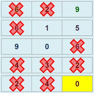  Selamat bertemu kembali para pecinta matematika di blog  Teka-Teki Matematika: Kombinasi Angka