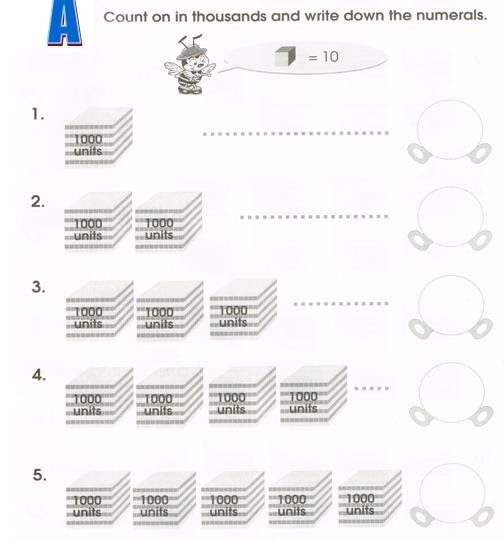 Fun In Mathematics: Latihan Matematik Tahun 3