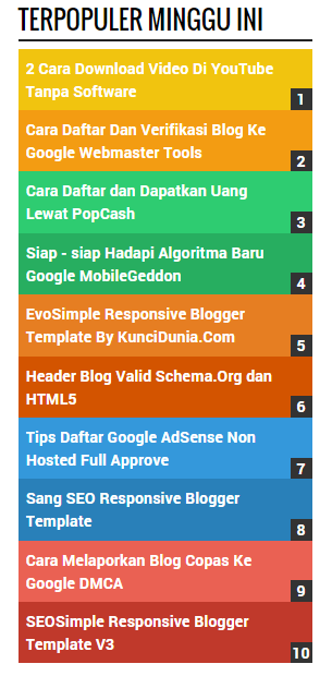 Desain keren Popular Post Blogger