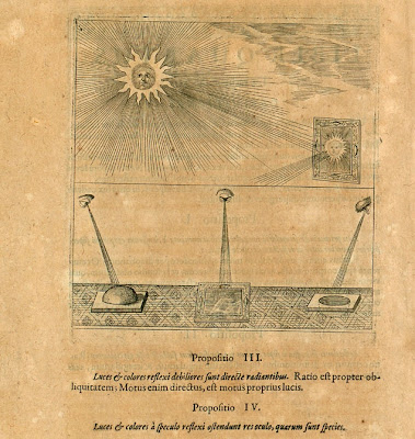 Fludd - Pars IV Liber Quartus p31