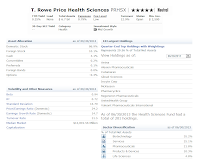 T. Rowe Price Health Sciences Fund