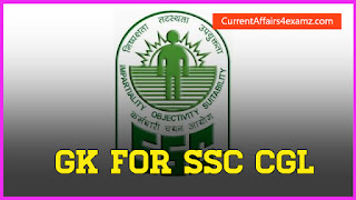 General Knowledge SSC CGL 2015