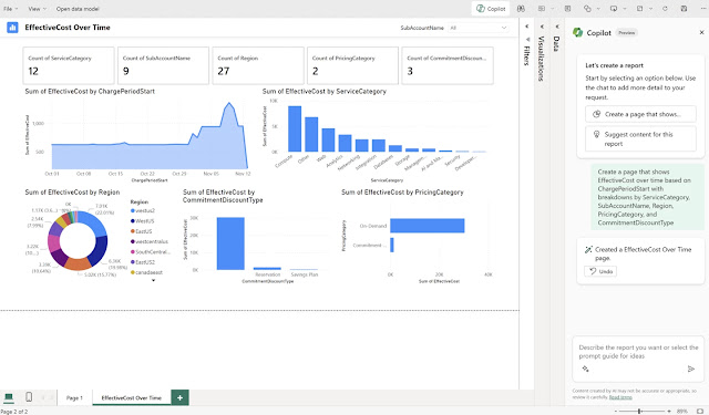 Democratizing FinOps: Transform your practice with FOCUS and Microsoft Fabric