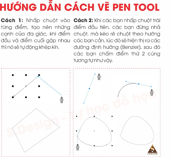 cách vẽ pen corel, cách vẽ đường cong trong corel,pen tool,tự học corel,tu hoc corel,tu hoc corel online,tự học corel cấp tốc,công cụ pen,vẽ hình bằng pen,shape tool,pen & shape tool,corel 20,corel,tự học corel 20,học corel 20 online,học corel,vẽ pen,pen,học corel cấp tốc,nhập môn corel bài 5,sdesign,video dạy corel,giao trình corel 20,giáo trình corel 2020,coreldraw 2020,day coreldraw cấp tốc,tự học corel cấp tốc bài 5,công cụ pen trong corel,shape tool trong corel,pen tool trong corel