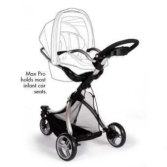 Tandem double stroller canada