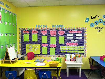 Decorating ideas classroom kindergarten - HOME DESIGN ...