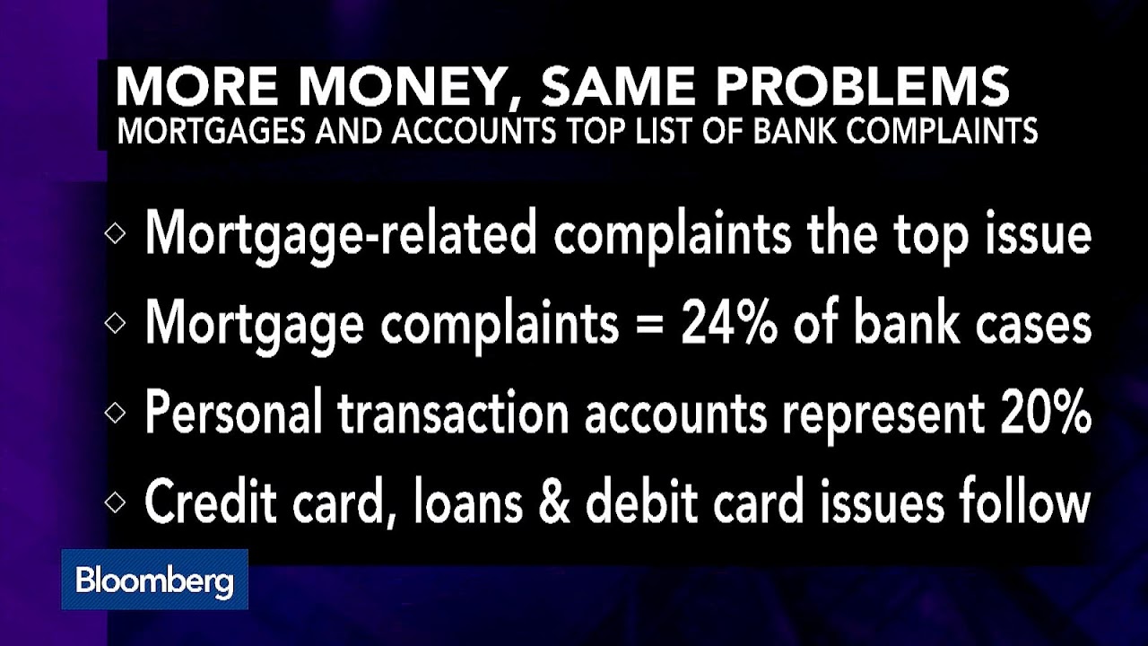 Td Bank Mortgage Reviews