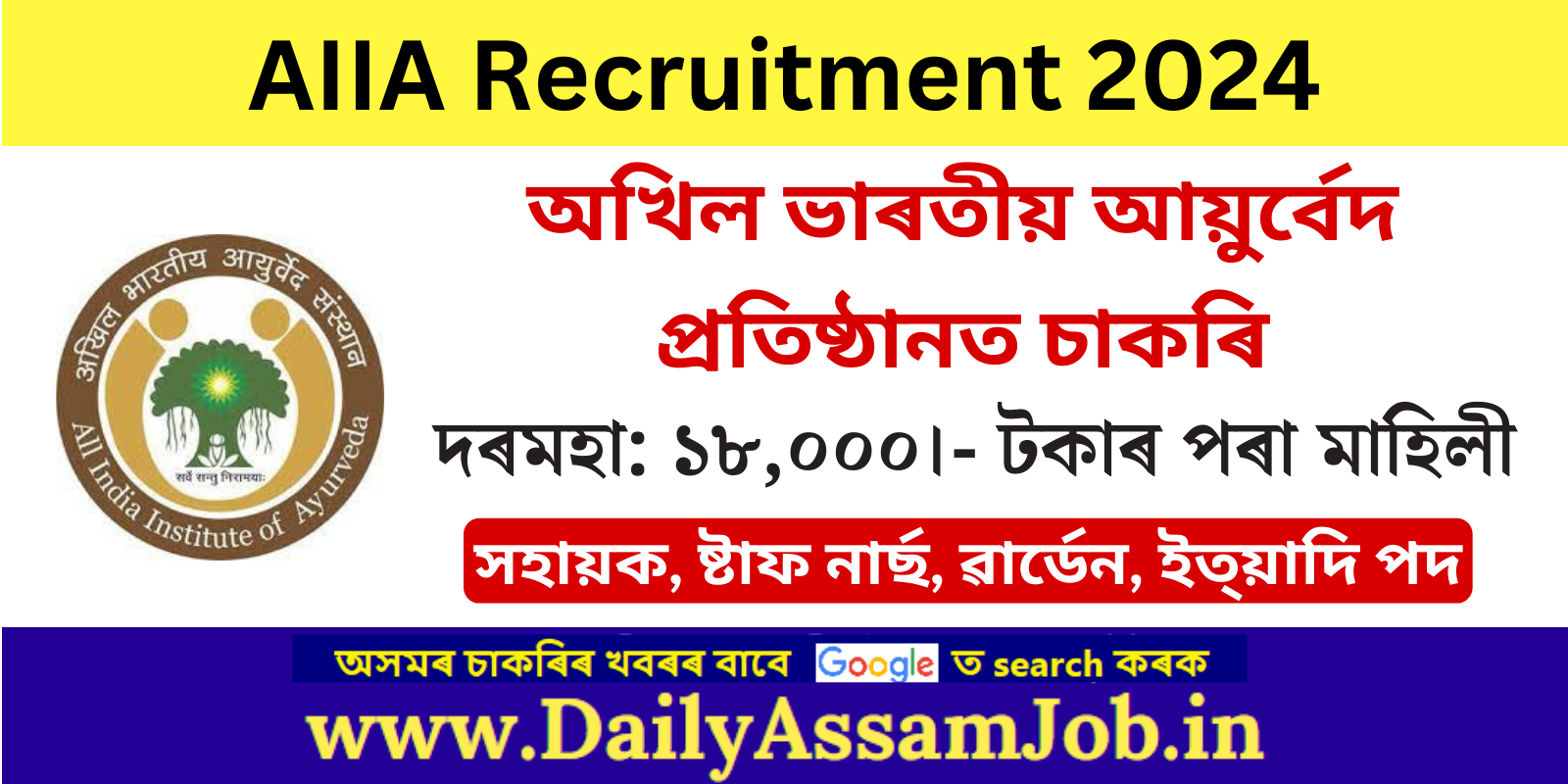 AIIA Recruitment 2024