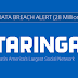 Taringa: Over 28 1000000 Users' Information Exposed Inwards Massive Information Breach