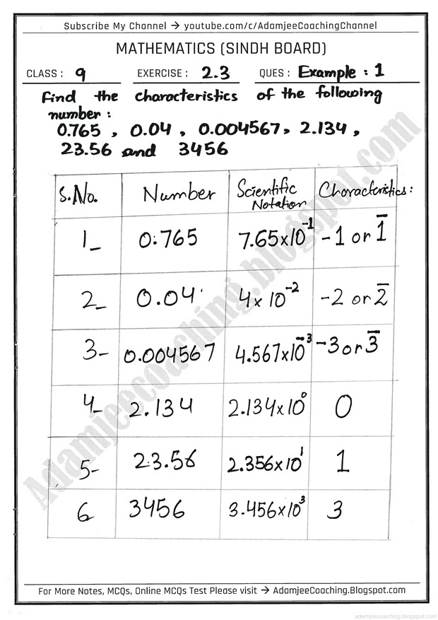 logarithms-exercise-2-3-mathematics-9th