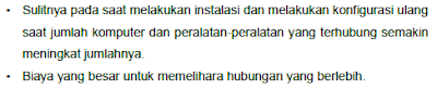 soal-soal karakteristik, keunggulan, dan kerugian dari setiap topologi jaringan