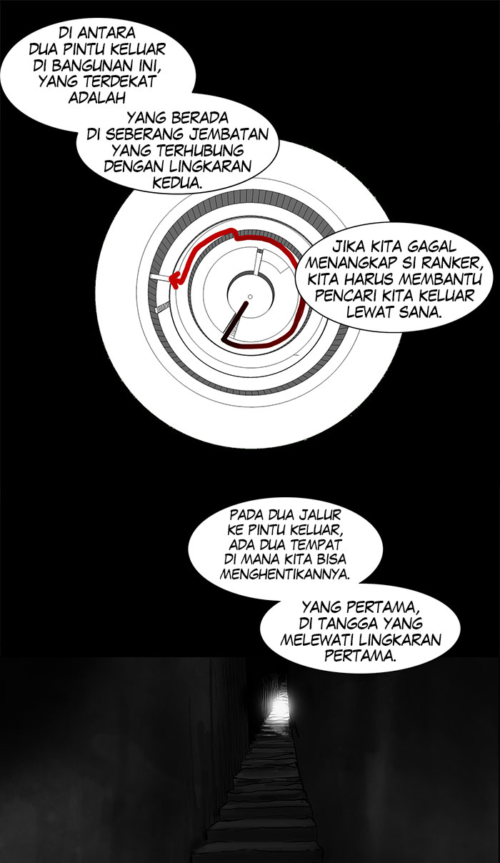 Tower of God Bahasa indonesia Chapter 38