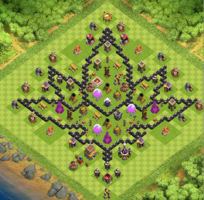 Strategi Terbaik Clash of Clans All Town Hall